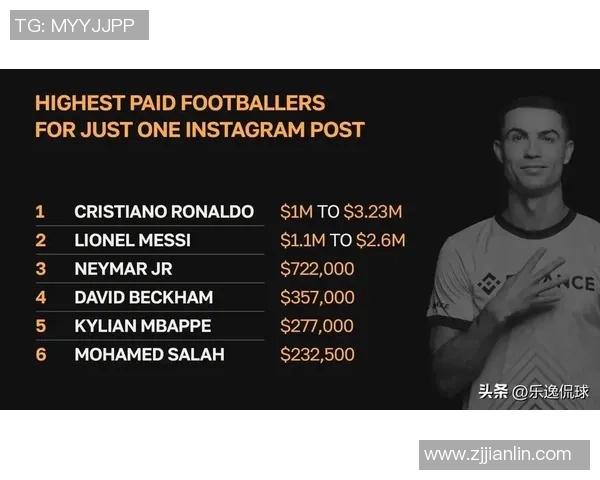 足球球星英文名字背后的故事与文化解析